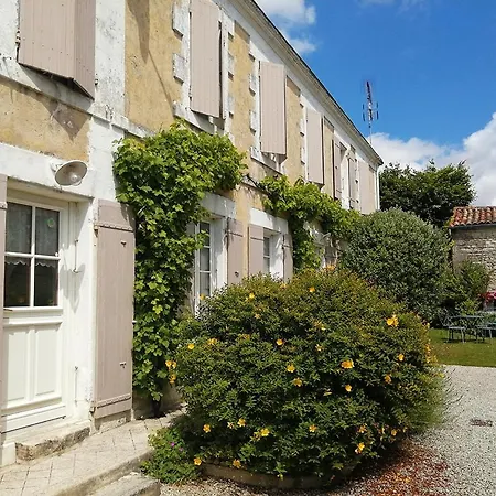 Le Balloir Thairé